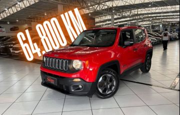 Jeep Renegade 1.8 16V Sport