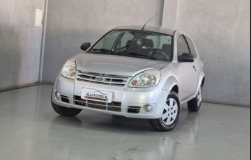 Ford Ka 1.0 (Flex)