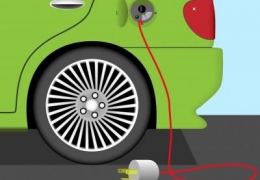 Como funcionam os Carros Elétricos