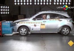 Latin NCap divulga novo testes de segurança