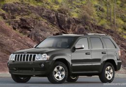 Chrysler convoca quase 10 mil veículos para recall