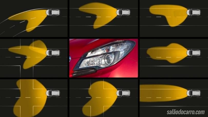 GM lança um sistema de faróis que acompanha os olhos do motorista