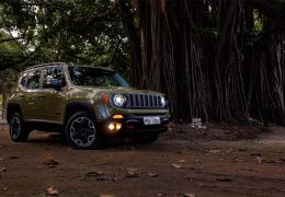 Teste do Jeep Renegade Trailhawk