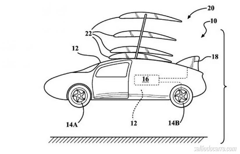 Toyota registra patente de carro voador