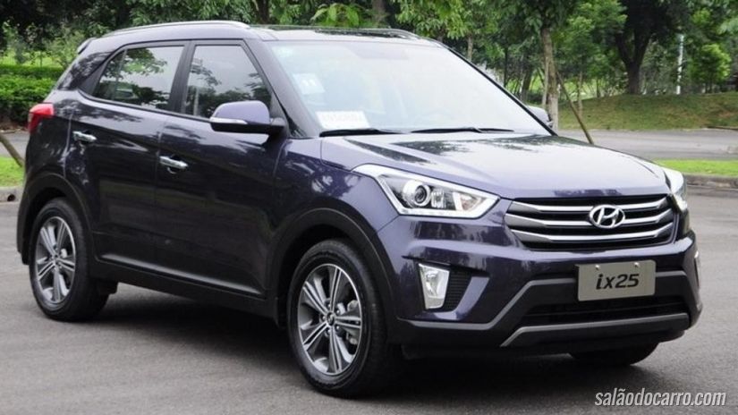 Hyundai confirma Ix25 no Brasil para 2017