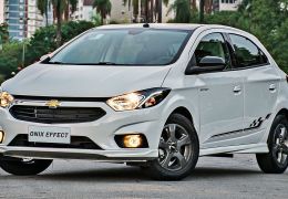 Mercado automotivo no primeiro semestre de 2017