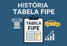 Como a Tabela Fipe se tornou um índice nacional de referência: a história por trás dos números