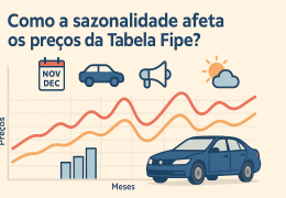 Como a sazonalidade afeta os preços da Tabela Fipe?