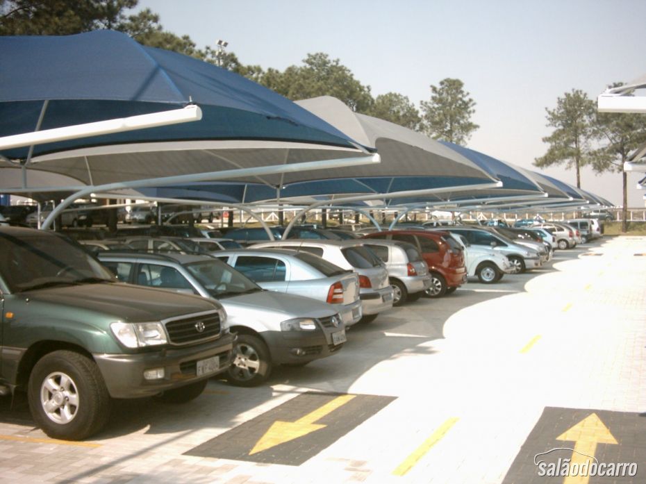 Estacionamentos mais baratos