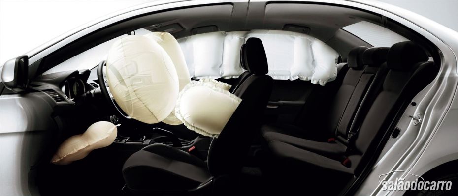Testes de Airbag