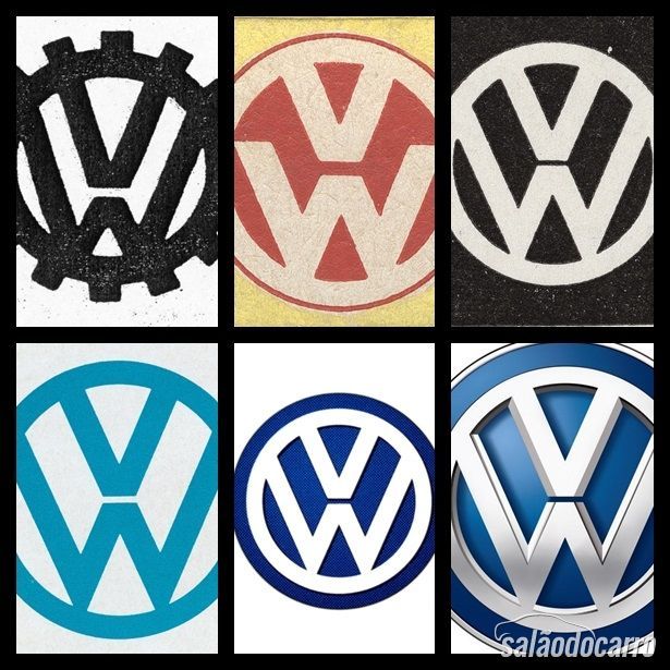 Logos Volkswagen