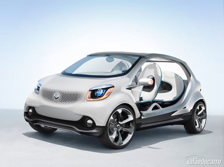 Smart FourJoy