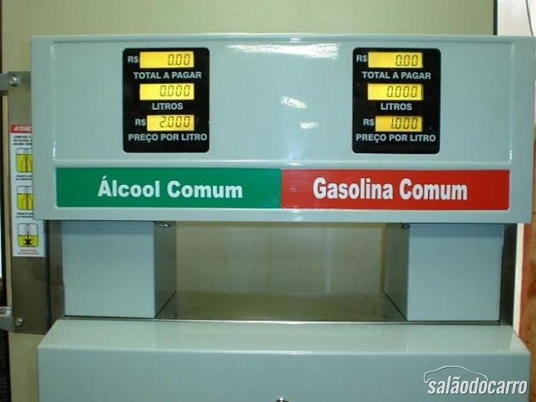 Gasolina x diesel x álcool