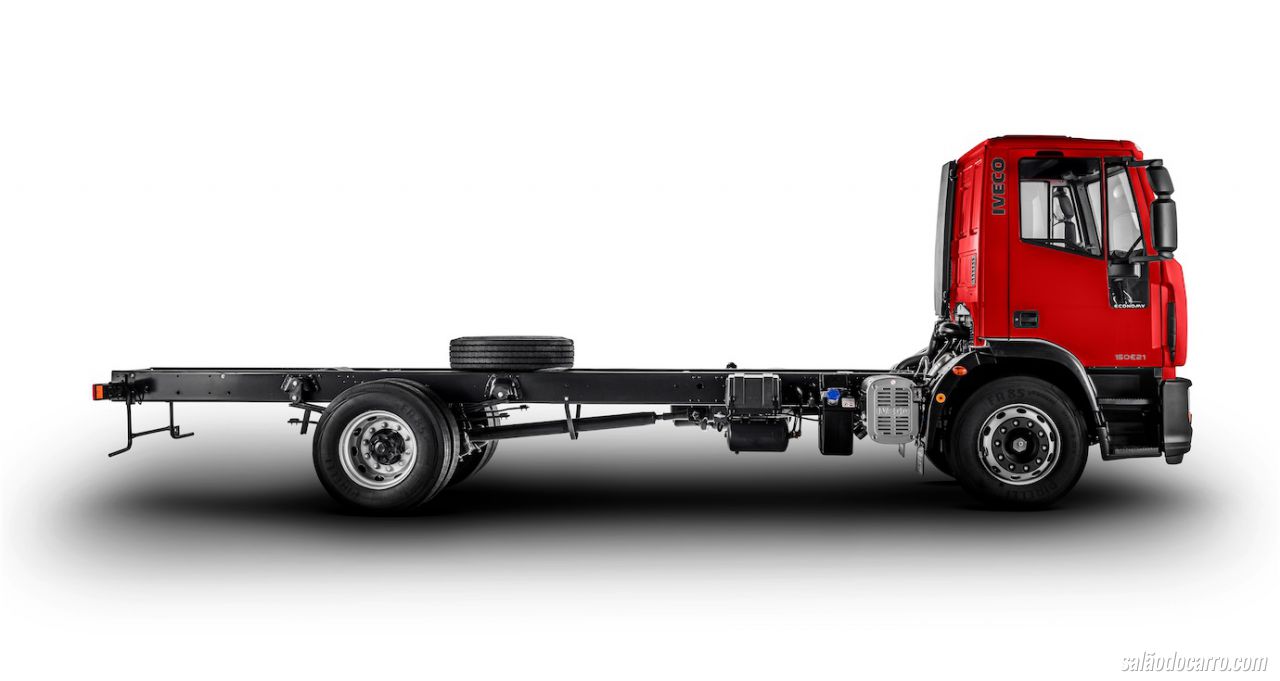 Transformando o mini Iveco Tector no caminhão da Coca-Cola - plotagem-  parte 2 