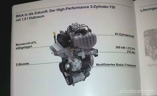 Novo motor da Volkswagen chega com 272 cavalos