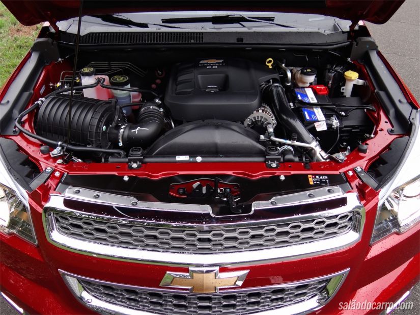 Chevrolet S10 High Country