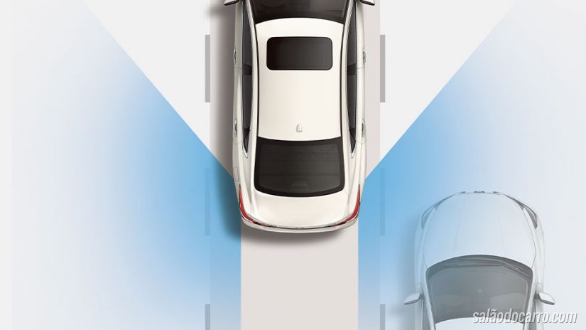 Carros parcialmente autônomos serão lançados em 2020 pela Kia
