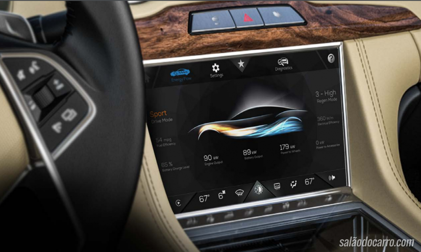 Karma Revero terá novo motor GM