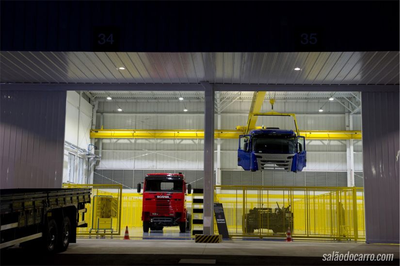 Concessionária Scania
