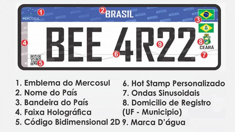 Novas placas terão chip para comunicação com outros dispositivos