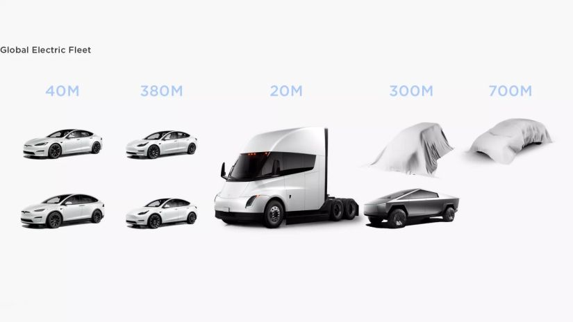 Tesla pode lançar modelos de van e compactos elétricos